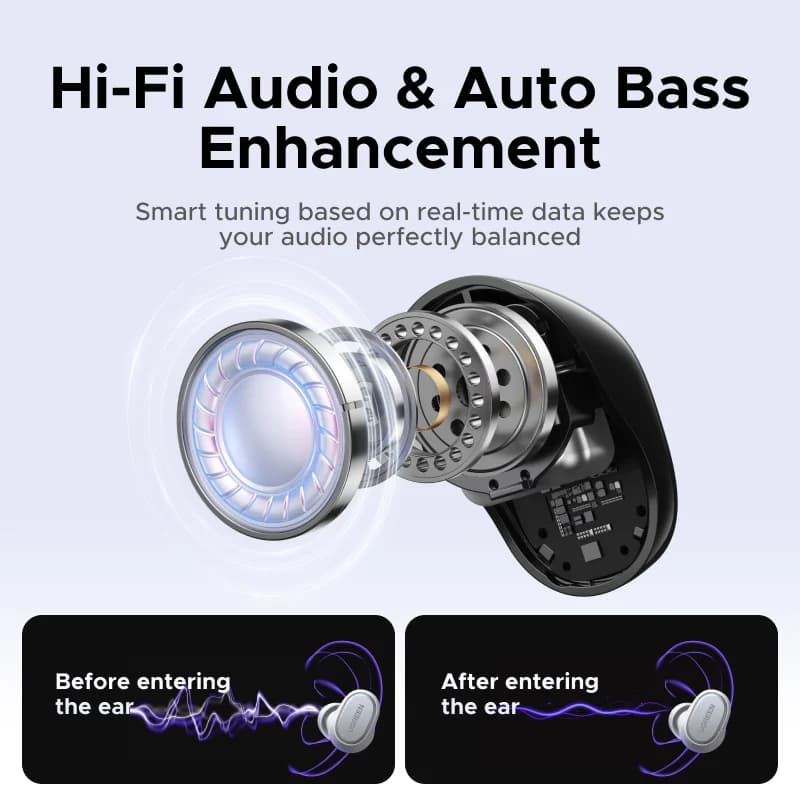 Ασύρματα Ακουστικά με Bluetooth 6.0 και Έλεγχο μέσω Εφαρμογής