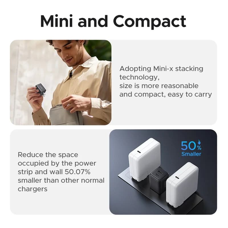 Φορτιστής Τοίχου GaN 20W USB-C, Βύσμα ΗΠΑ