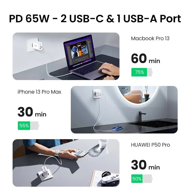 Γρήγορος Φορτιστής 65W USB-C PD