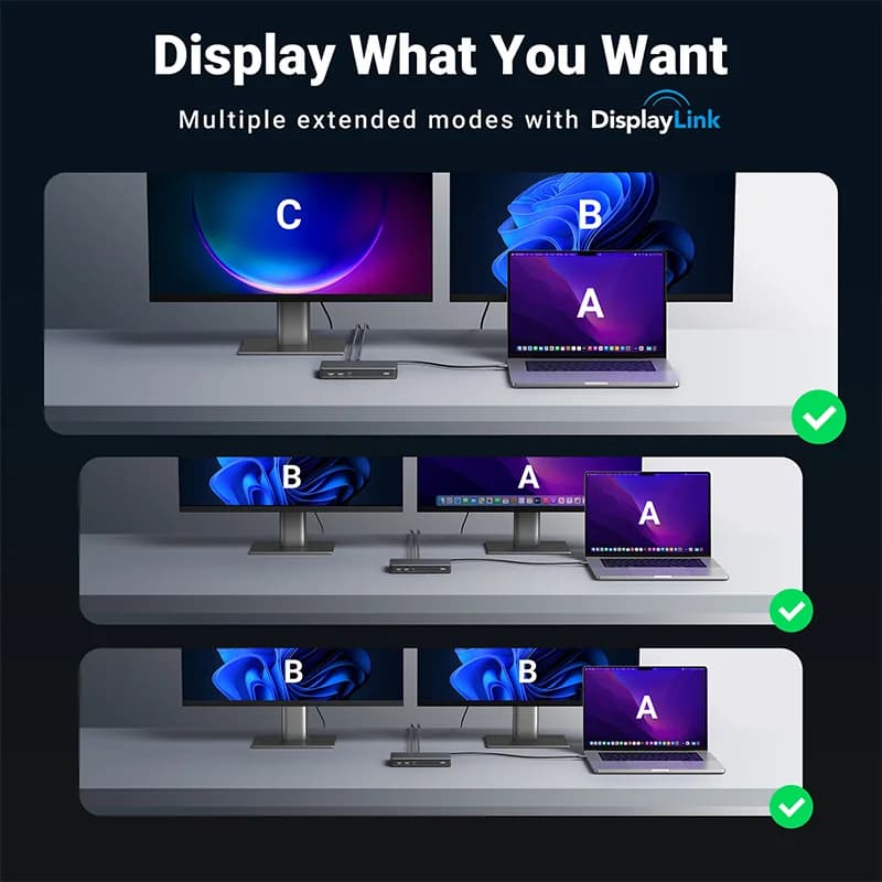 Σταθμός Σύνδεσης USB-C 9-σε-1 με Τριπλή Οθόνη