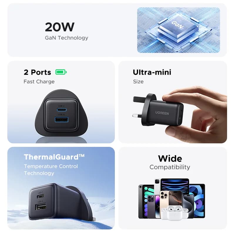 Φορτιστής Τοίχου GaN 20W USB-C, Βύσμα ΗΠΑ