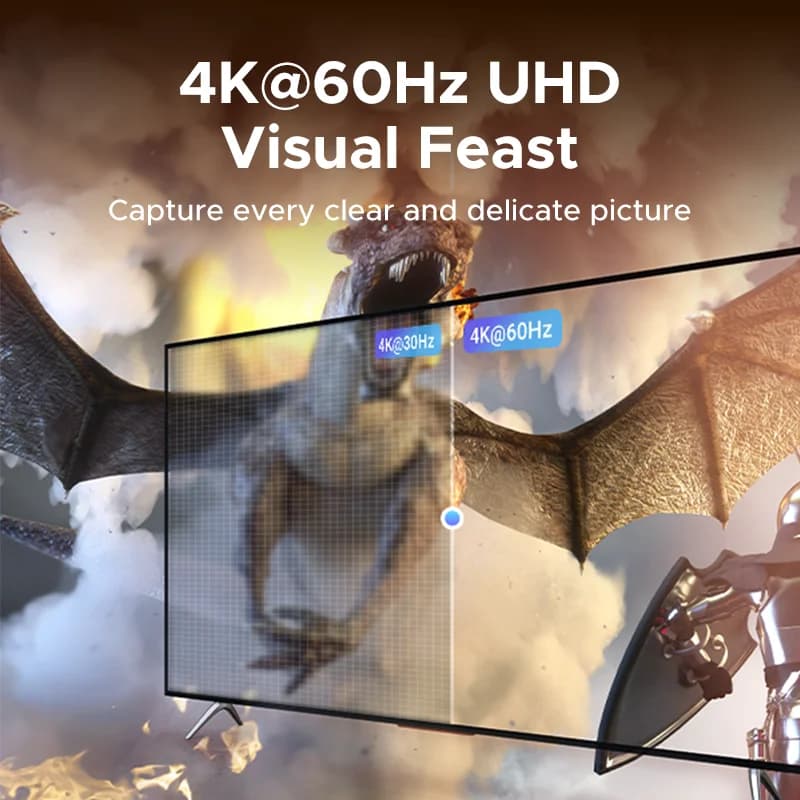 Μεταγωγέας HDMI 5 Θυρών 4K με Τηλεχειριστήριο