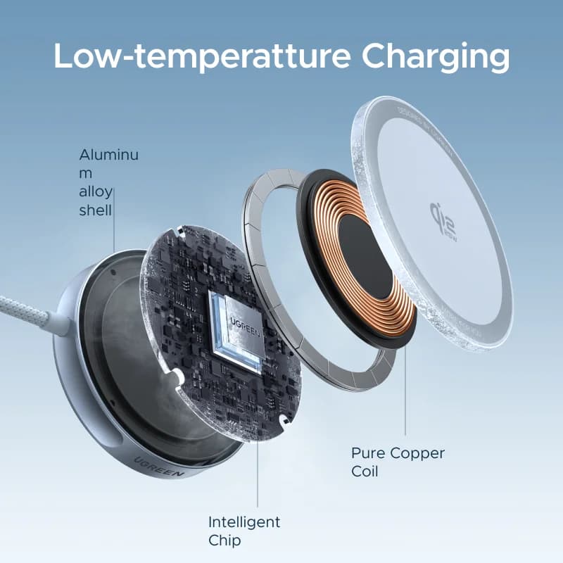 Μαγνητικός Πάγκος Ασύρματης Φόρτισης Qi2 25W