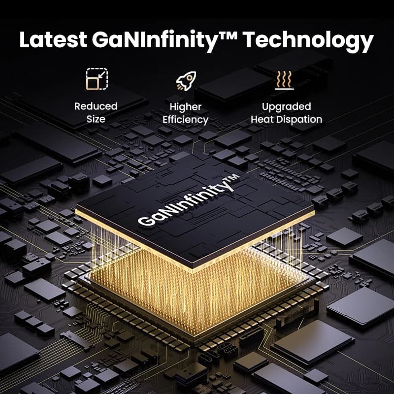 Φορτιστής USB-C GaN 160W με Κορεάτικη Πρίζα