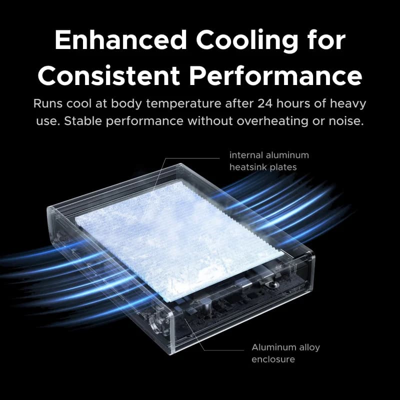 Σταθμός Σύνδεσης Thunderbolt 5 10-σε-1 με 120Gbps