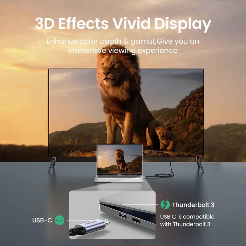 Καλώ USB-C σε HDMI, Αντάπτορας Βίντεο Ανάλυσης 4K