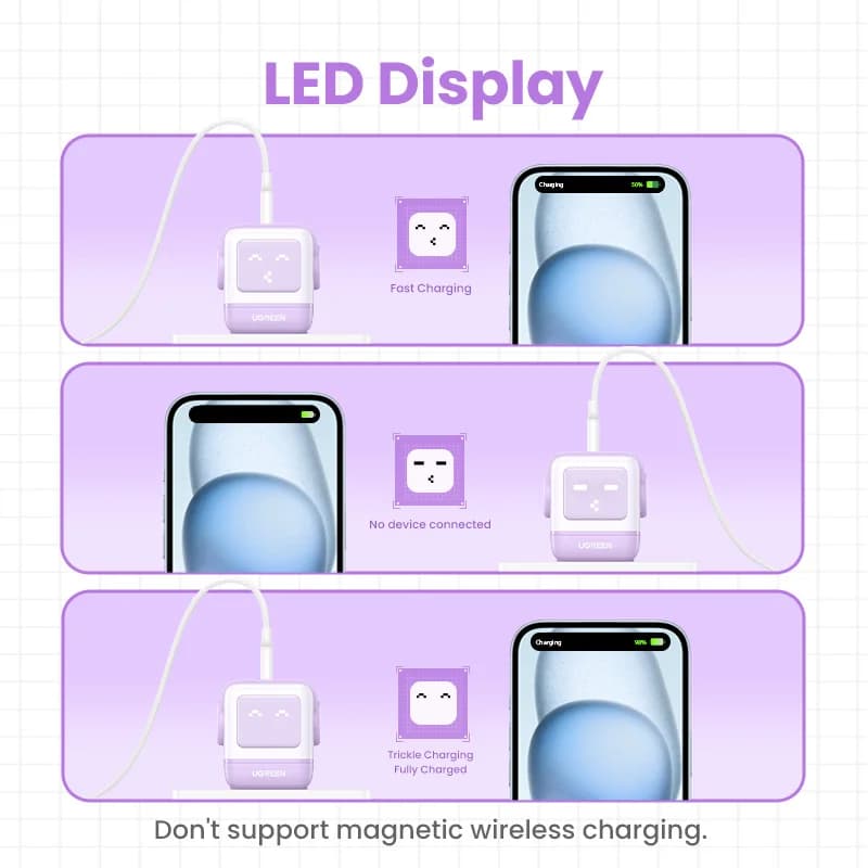 Γρήγορος Φορτιστής GaN USB-C 65W με PPS