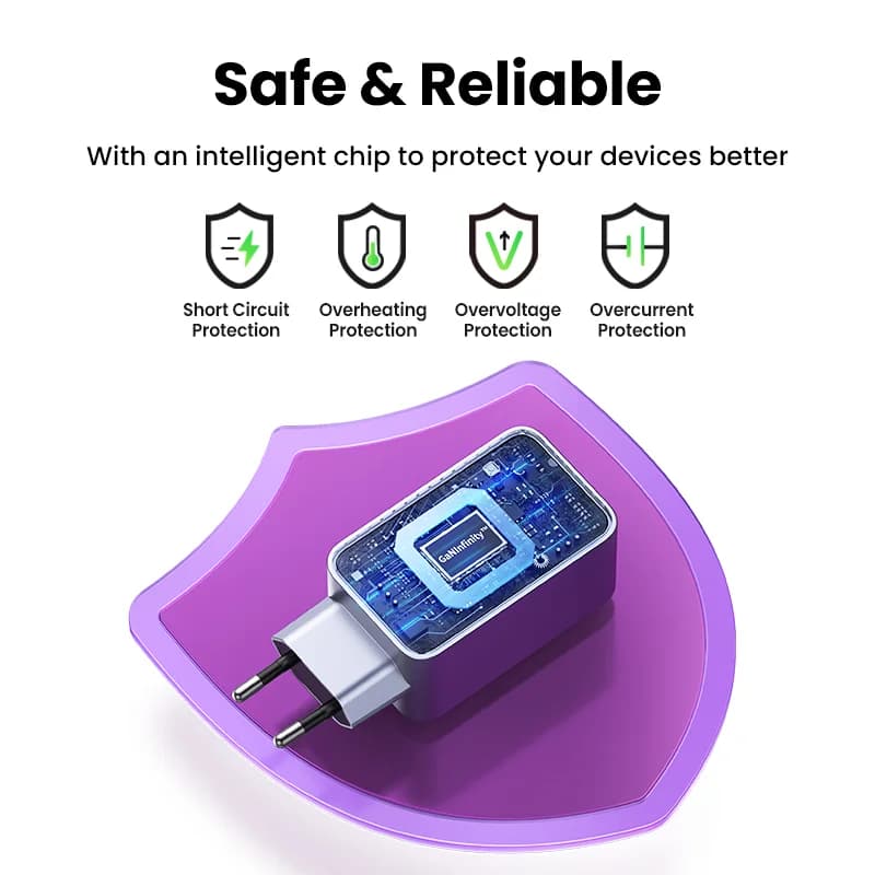 Φορτιστής Τοίχου USB-C GaN 100W, QC4.0