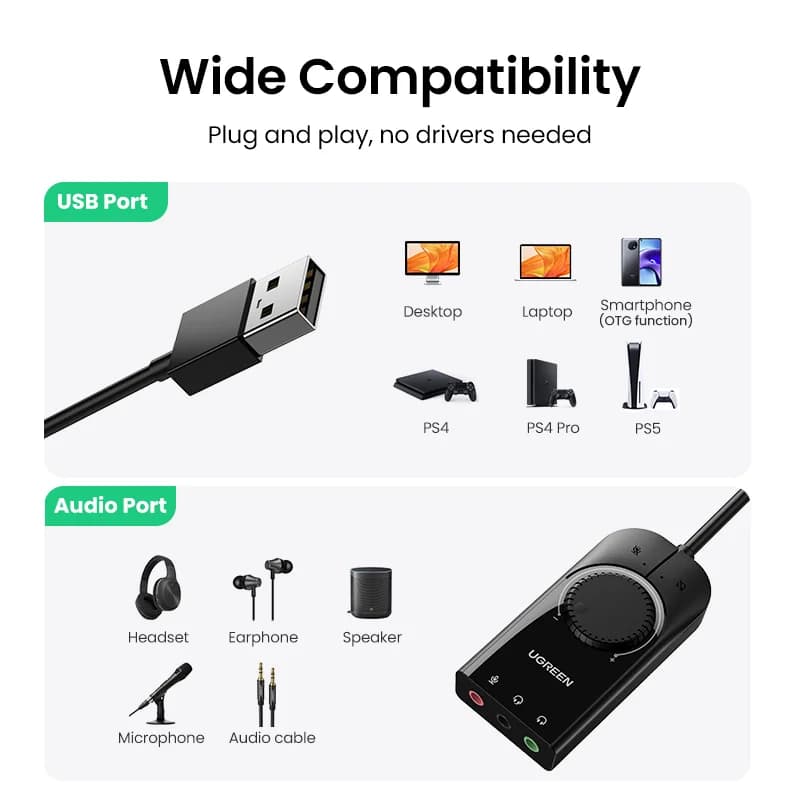 Εξωτερική Ηχητική Κάρτα Ήχου USB Audio Interface