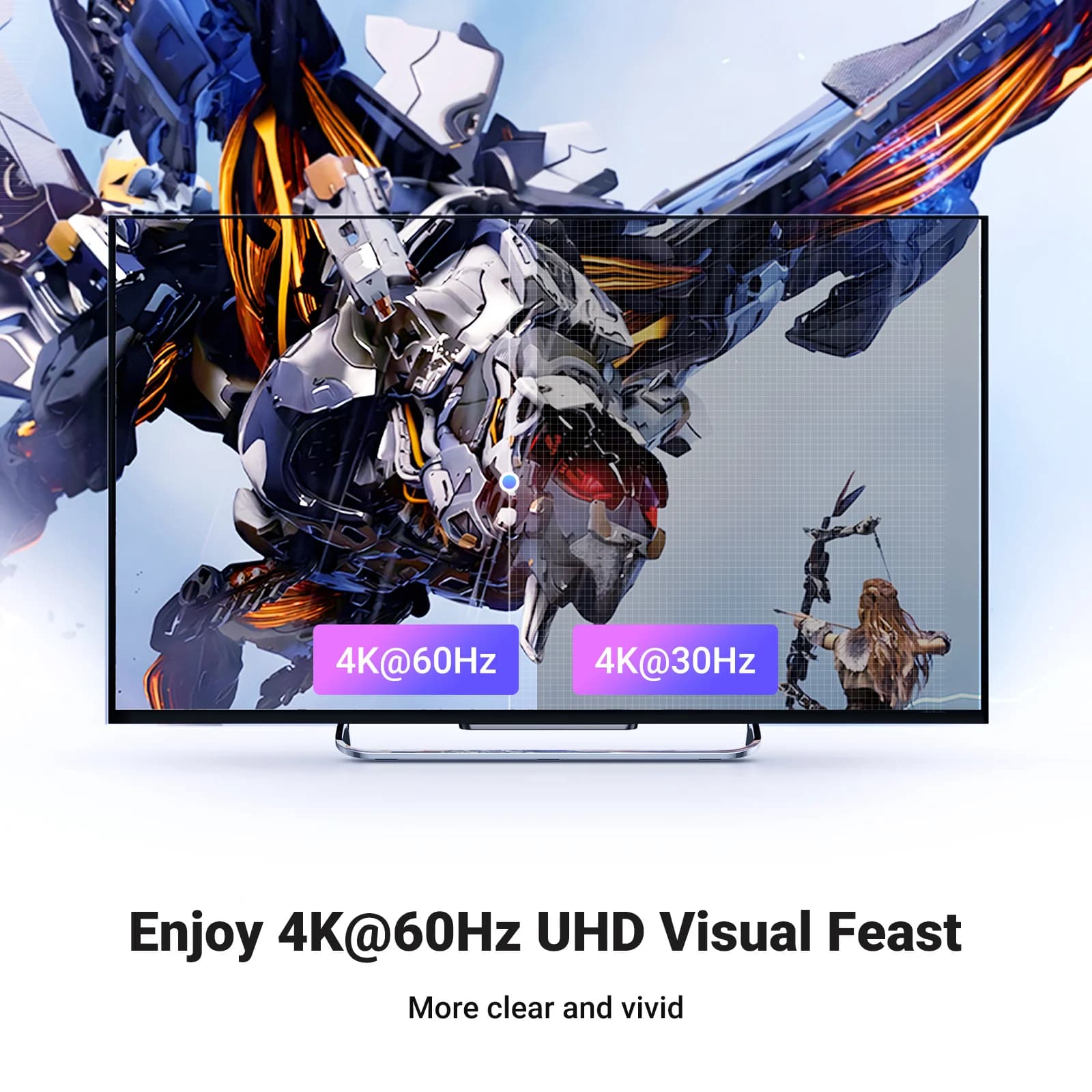 Διακόπτης HDMI 4K με 5 Θύρες και Τηλεχειριστήριο