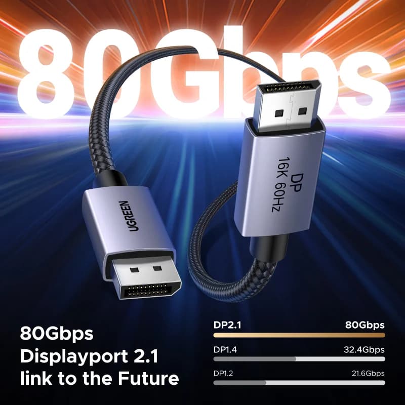 Καλώδιο DisplayPort 2.1, Υποστήριξη Βίντεο 8K 60Hz HDR