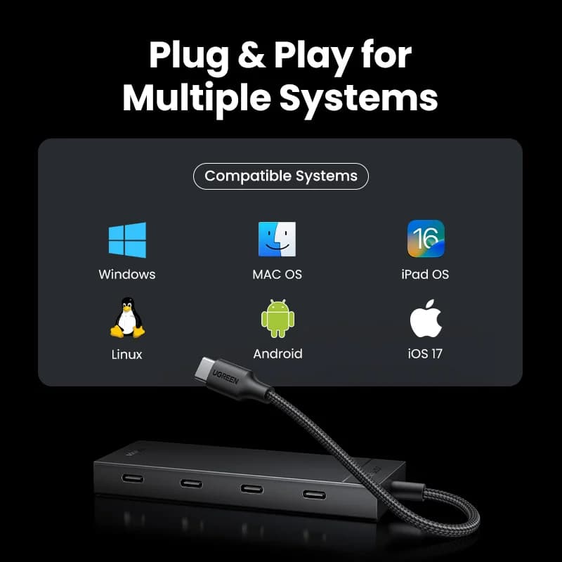 USB-C Hub 4 Θύρες 10Gbps Μετατροπέας Type-C