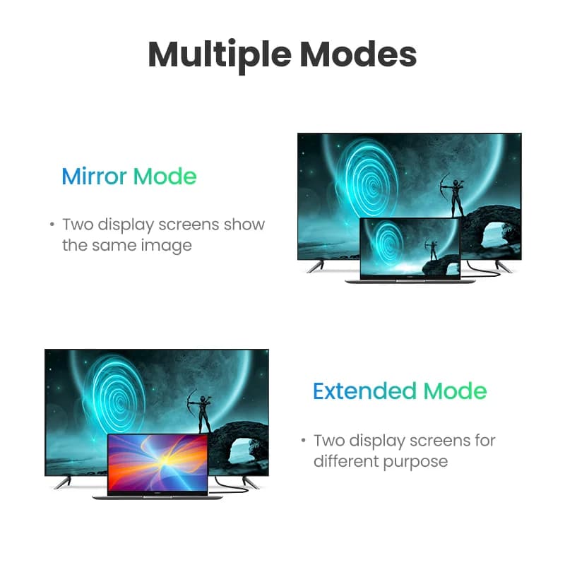 Καλώ HDMI Υψηλής Ταχύτητας, 4K 60Hz, Χρυσοπληρωμένο