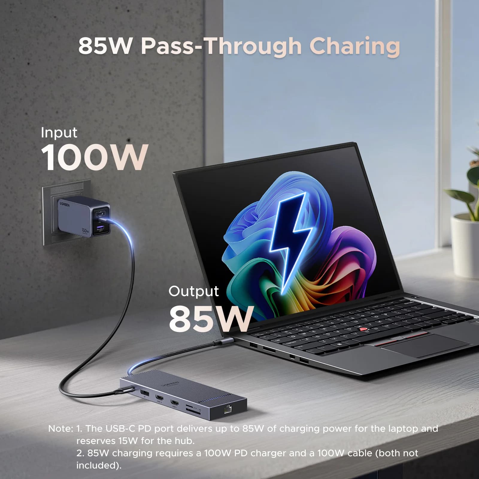 Hub USB-C με Διπλό HDMI & RJ45