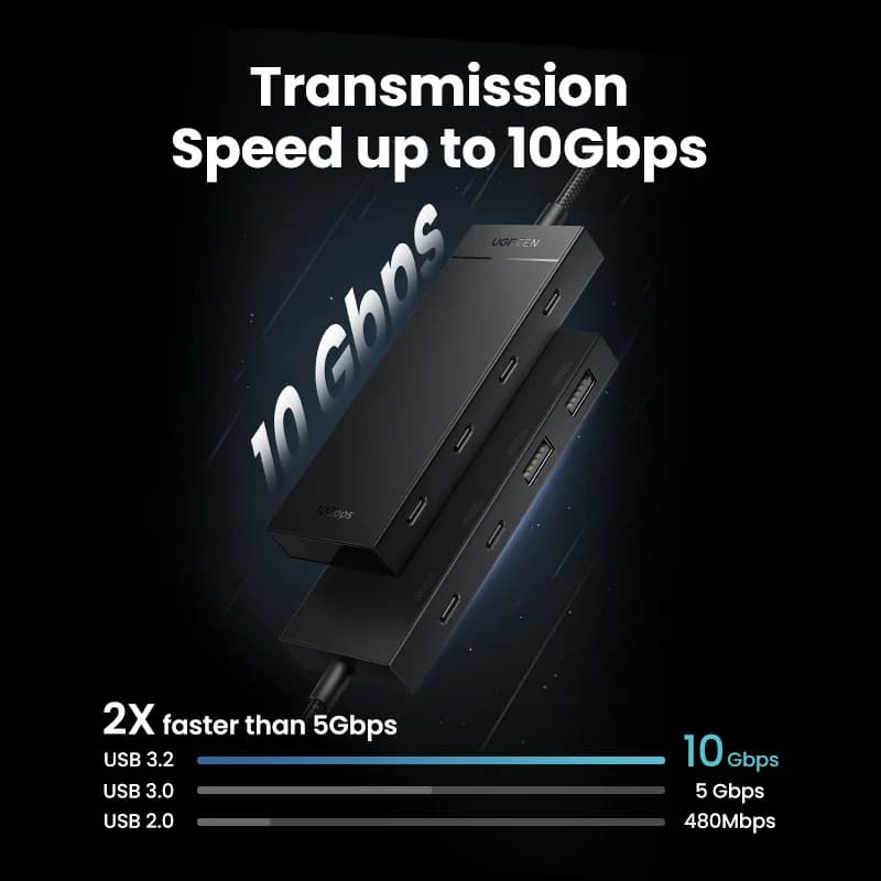 USB-C Hub 4 Θύρες 10Gbps Μετατροπέας Type-C