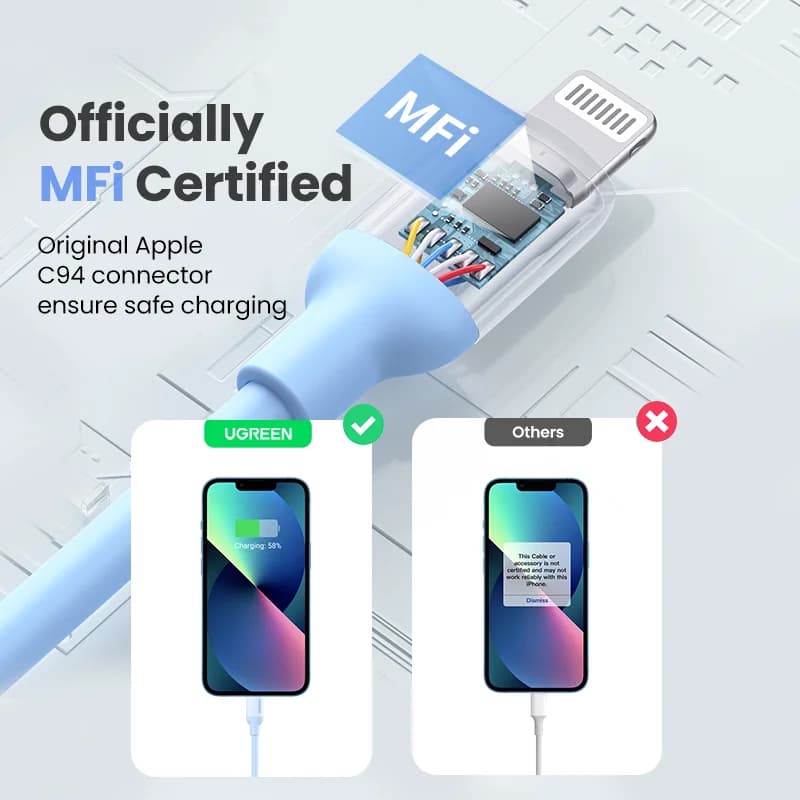 Καλώ Γρήγορης Φόρτισης USB-C σε Lightning από Σιλικόνη με Πιστοποίηση MFi