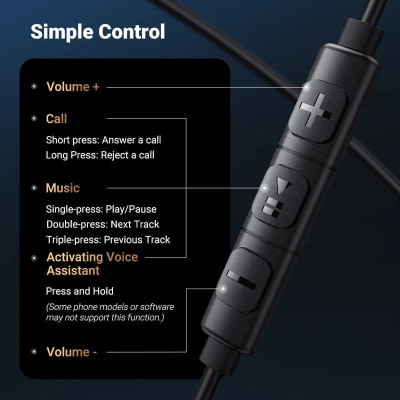 Ενσύρματα Ακουστικά USB-C με Υποδοχή 3.5mm και Μικρόφωνο