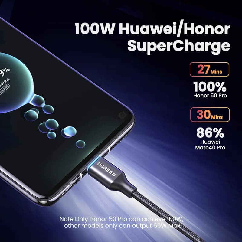 Καλώ Super Charge 100W USB-A σε USB-C