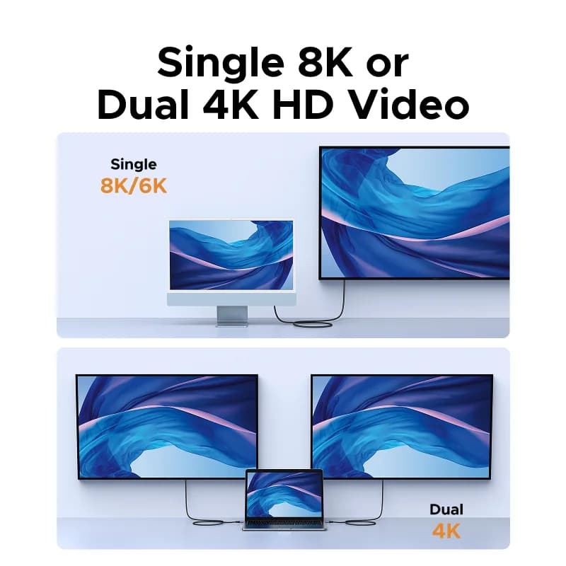 Καλώ USB4, 240W PD και Μεταφορά Δεδομένων 40Gbps