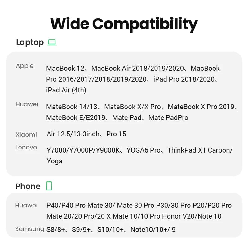 Καλώδιο USB-C σε HDMI, ΑδAPTER Βίντεο 4K