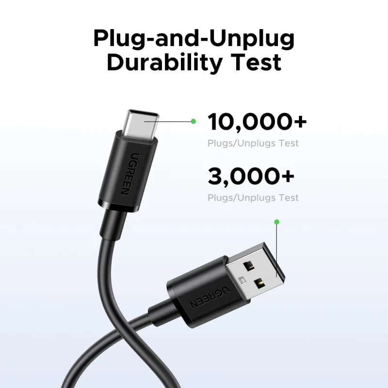 Καλώδιο USB-A σε USB-C, 3A, 0.25-3m