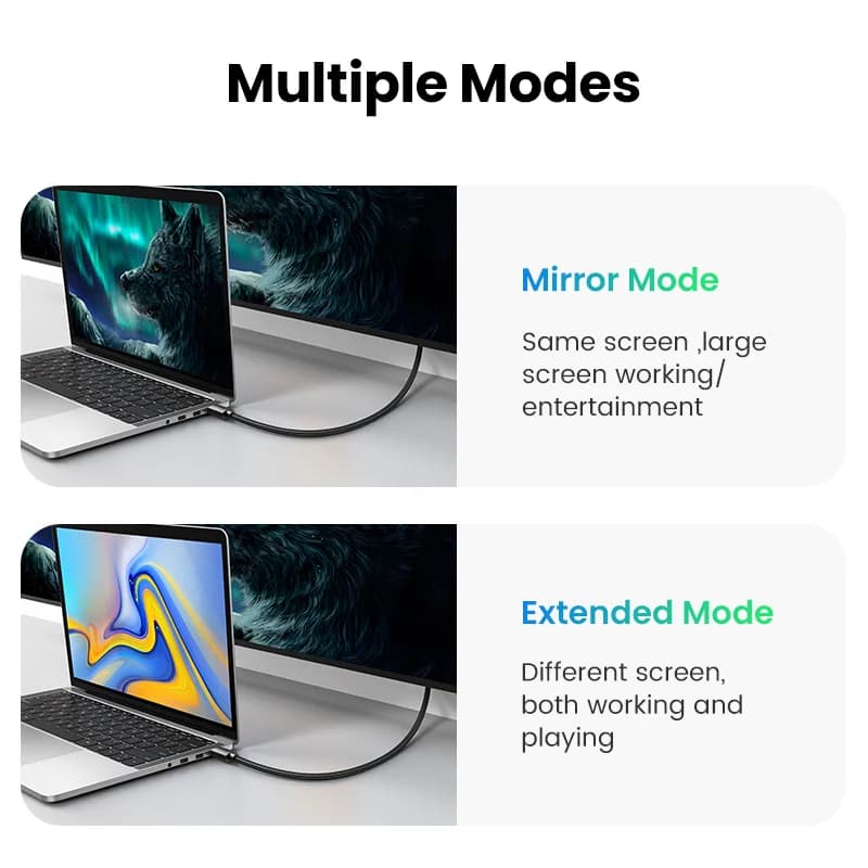 Καλώ HDMI 2.0 Υψηλής Ταχύτητας 4K 60Hz