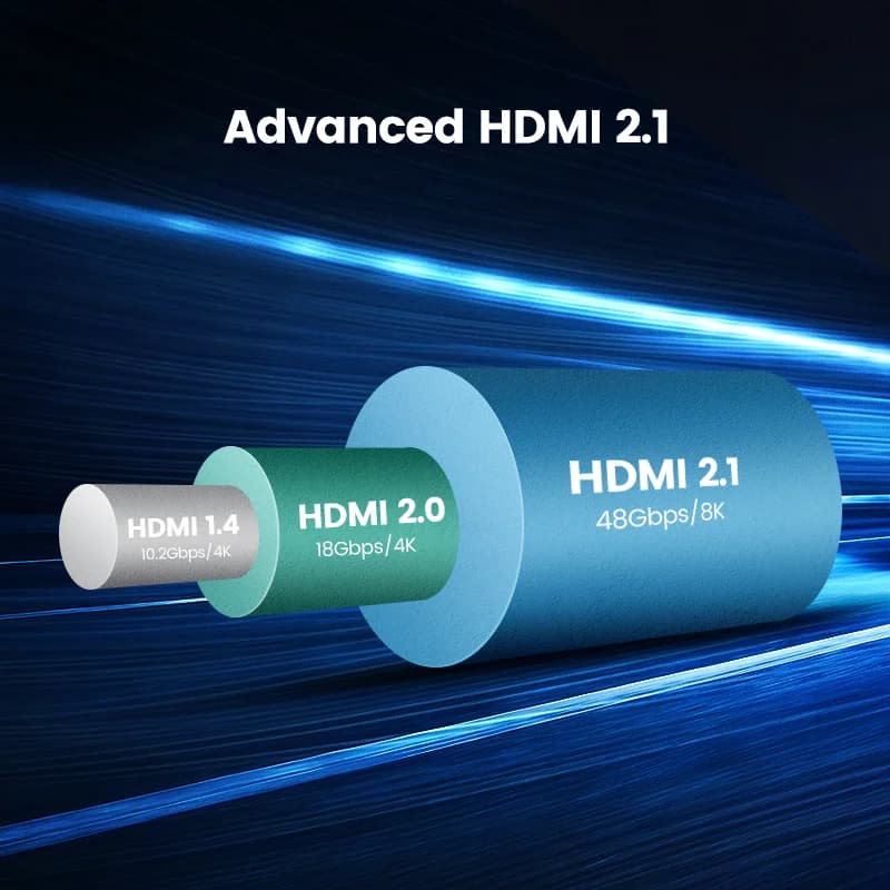 Καλώ HDMI 8K, Υψηλής Ταχύτητας 48Gbps
