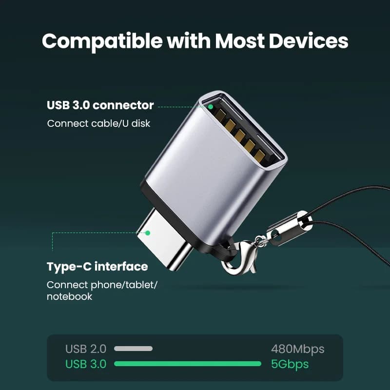 Αντάπτορας USB-C σε USB 3.0, Thunderbolt 3 OTG